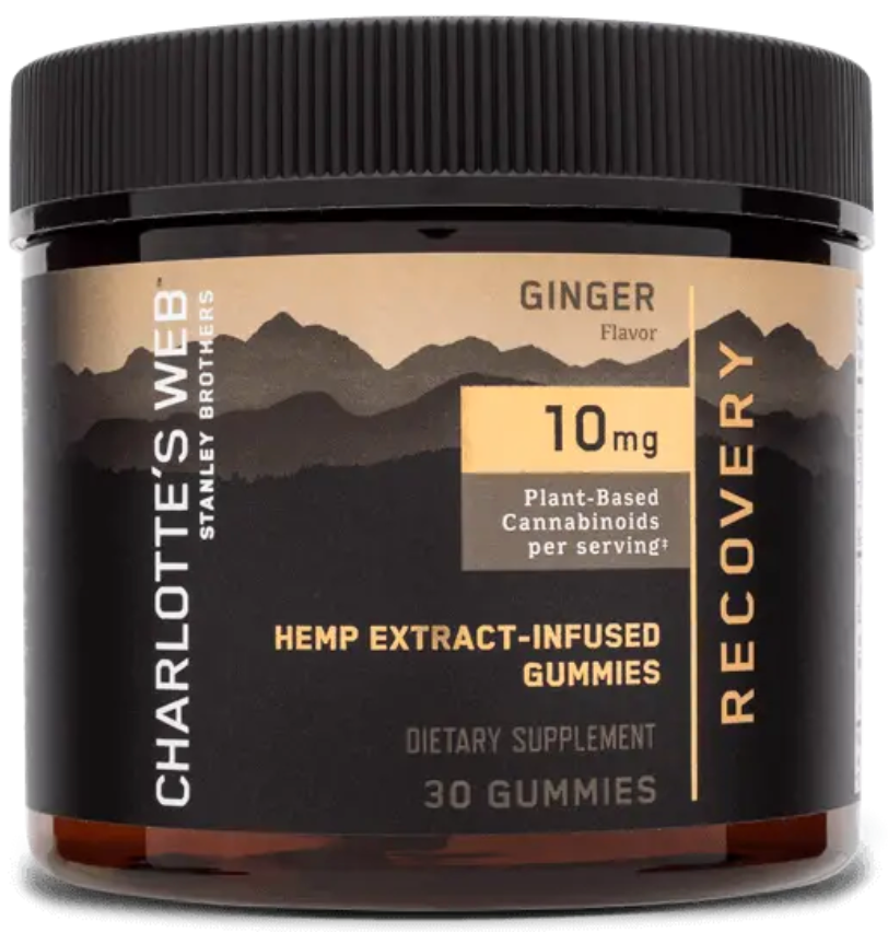 CBD Gummies RECOVERY